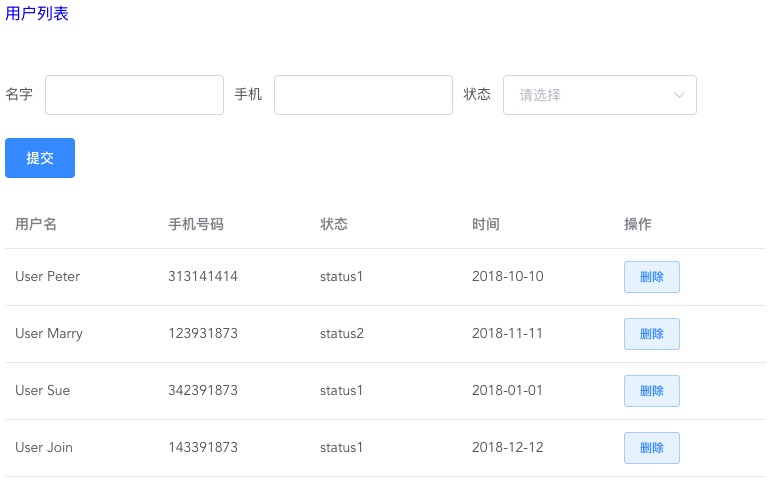 图二 用户页列表面有，筛选有用户名、手机号、状态，列表有用户名、手机号码、创建时间、状态、"删除"操作按钮